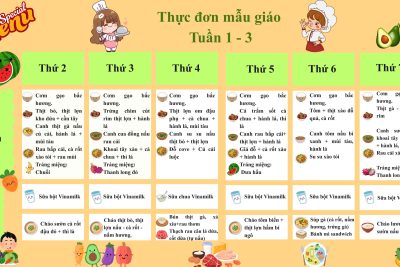 Bảng thực đơn của trẻ