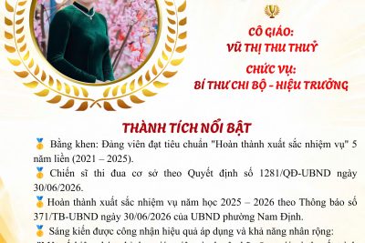 Vinh danh giáo viên tiêu biểu năm học 2025-2026